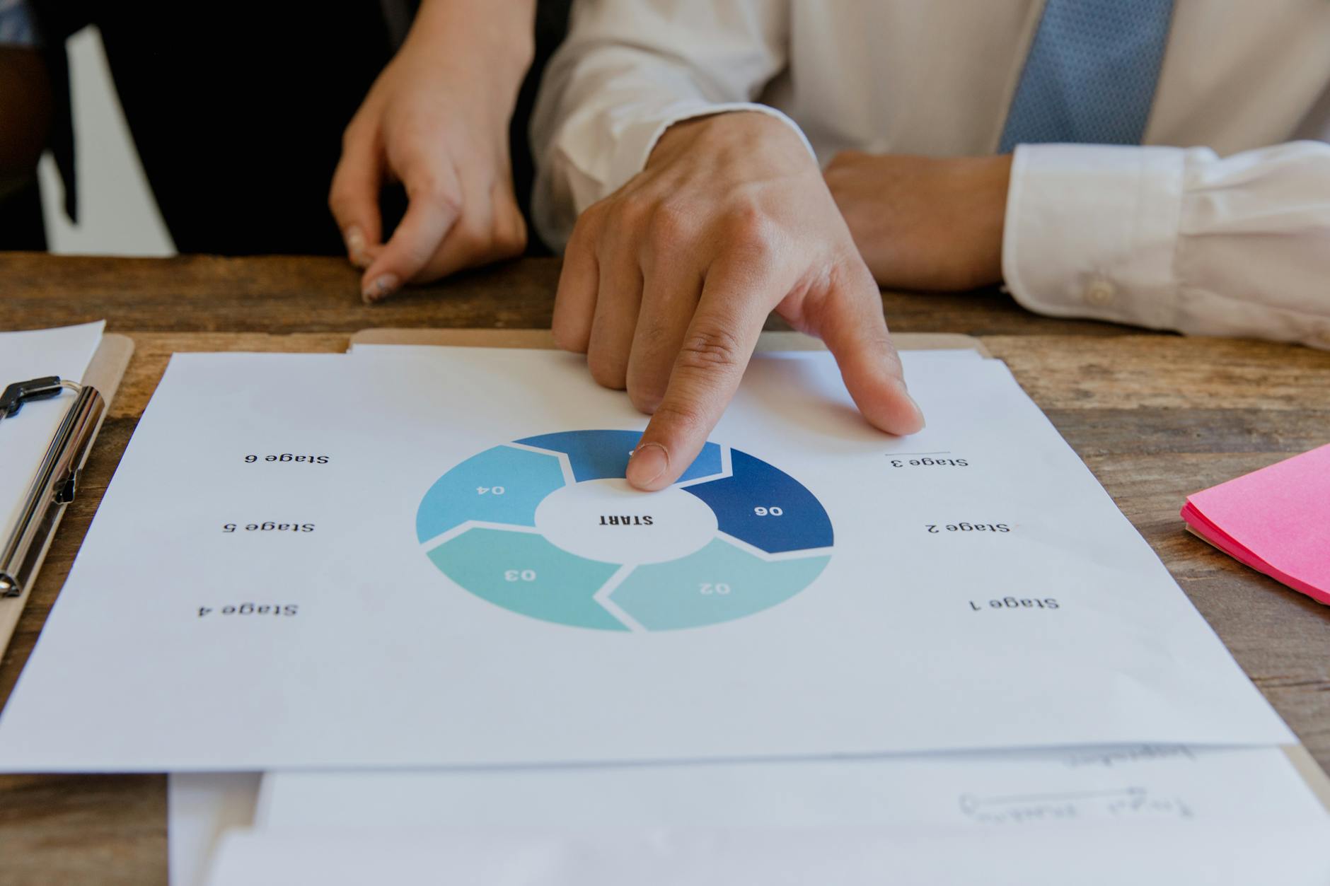 TikTok marketing strategy guide